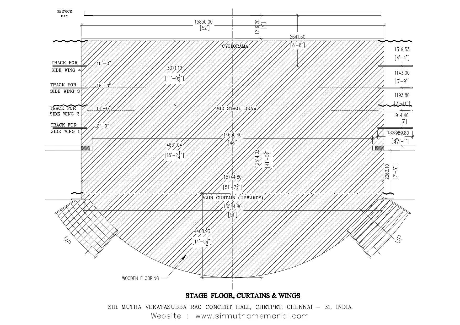 stage layout