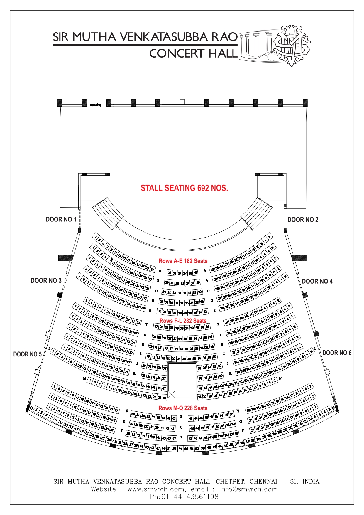 stage layout