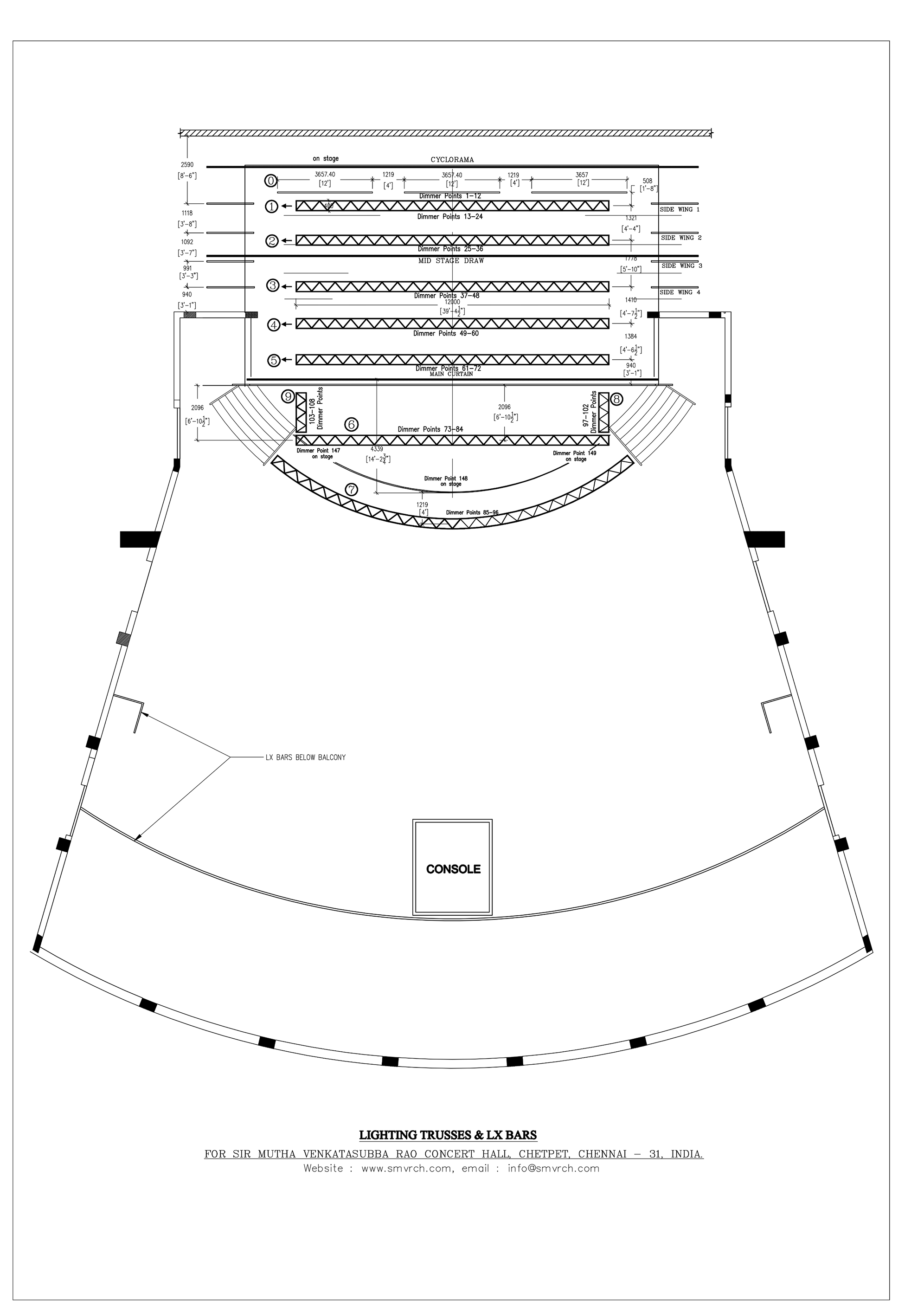 lxLayout